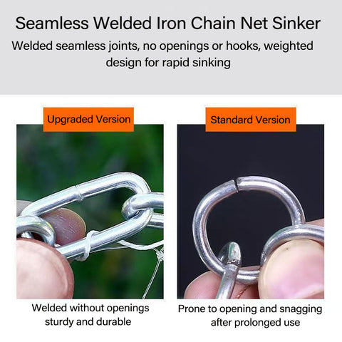 Saltwater Fishing Cast Net