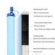 inside of mini water filter